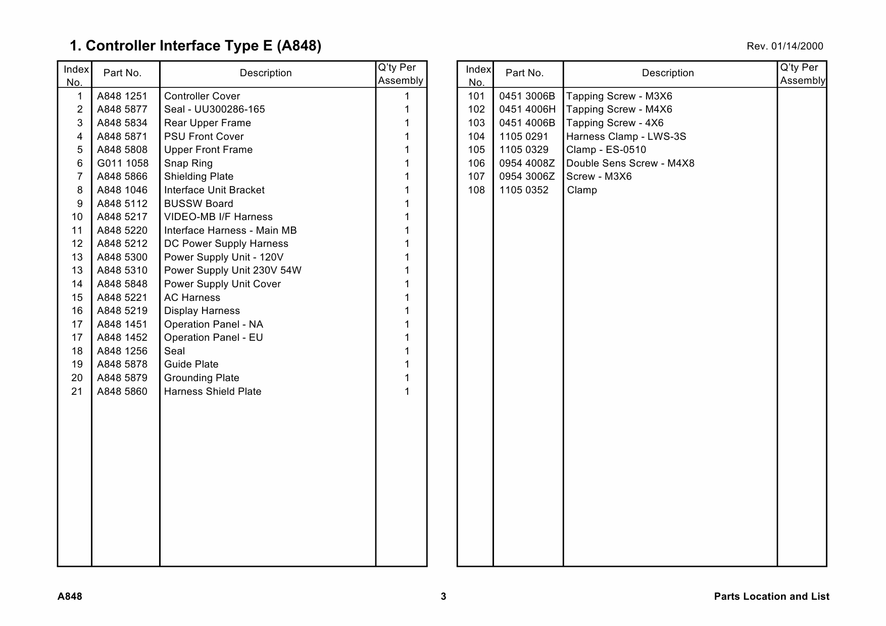 RICOH Options A848 CONTROLLER-INTERFACE Parts Catalog PDF download-3